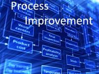 Process Improvement 