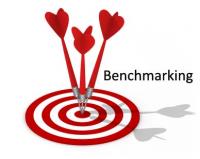 Benchmarking